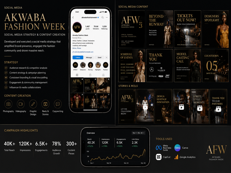 Akwaba Fashion Week